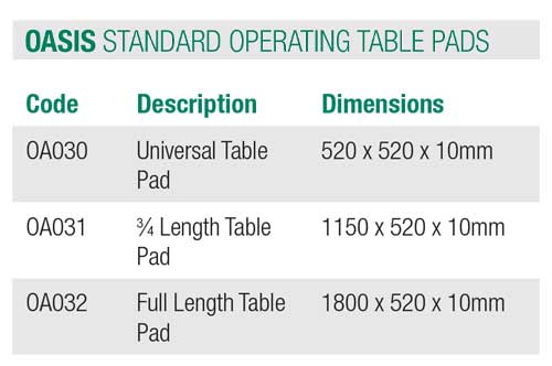 مشخصات وسایزبندی OASIS STANDARD OPERATING TABLE PADS