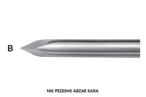 ماندرن1